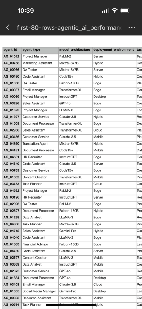 f-02-there-are-80-rows-in-the-excel-file